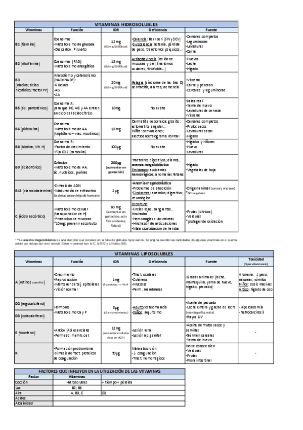 Miniatura del documento Resumen.pdf