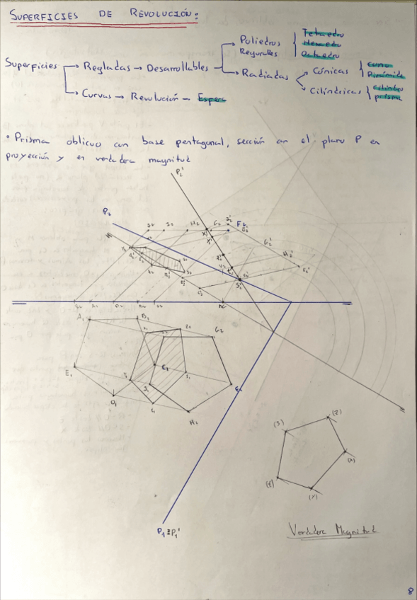 Miniatura del documento Diedrico-II-superficies-de-revolucion-.pdf