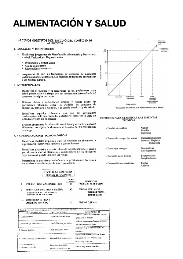 Miniatura del documento EXAMEN-ALIMENTACION.pdf