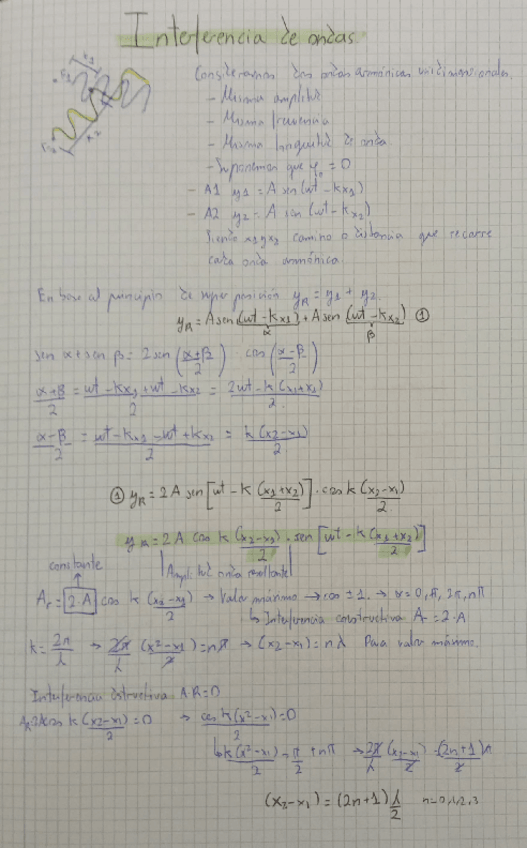 Miniatura del documento Interferencia-de-ondas.pdf