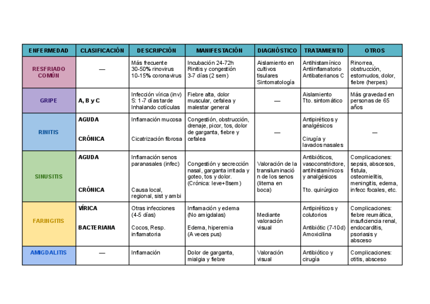 Miniatura del documento MODULO-3.pdf