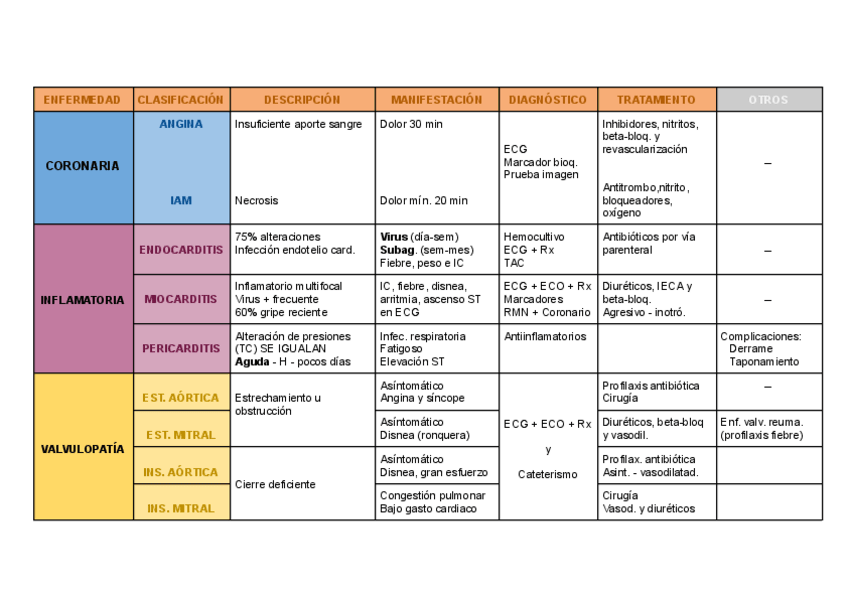 Miniatura del documento MODULO-2.pdf