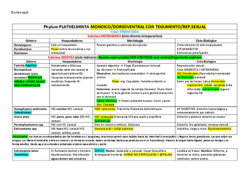 Miniatura del documento HELMINTOS.pdf