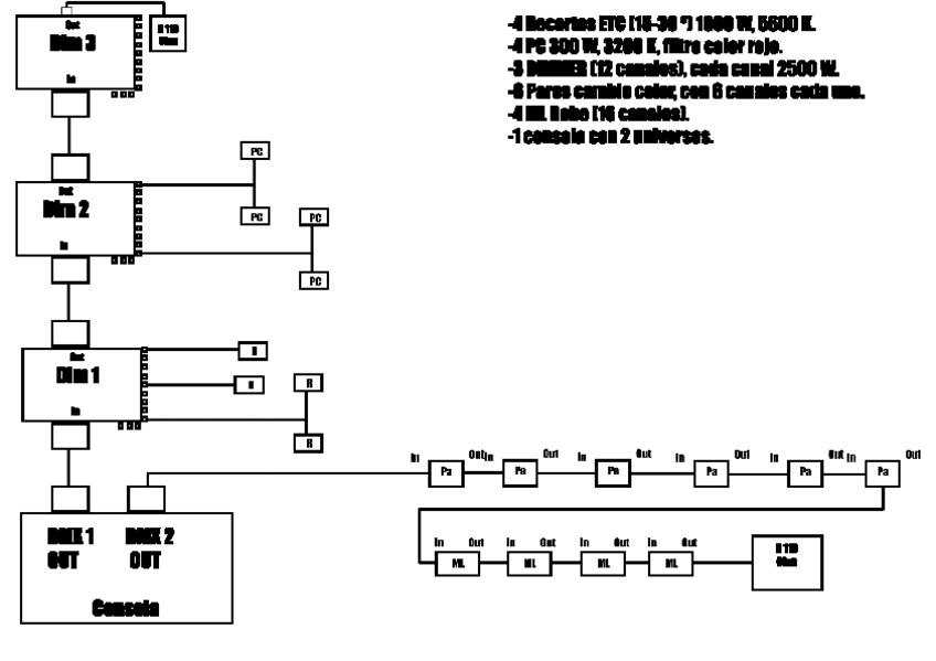 Miniatura del documento Circuito.pdf