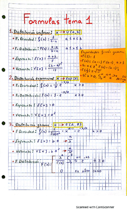 Miniatura del documento Formulas-Tema-1.pdf