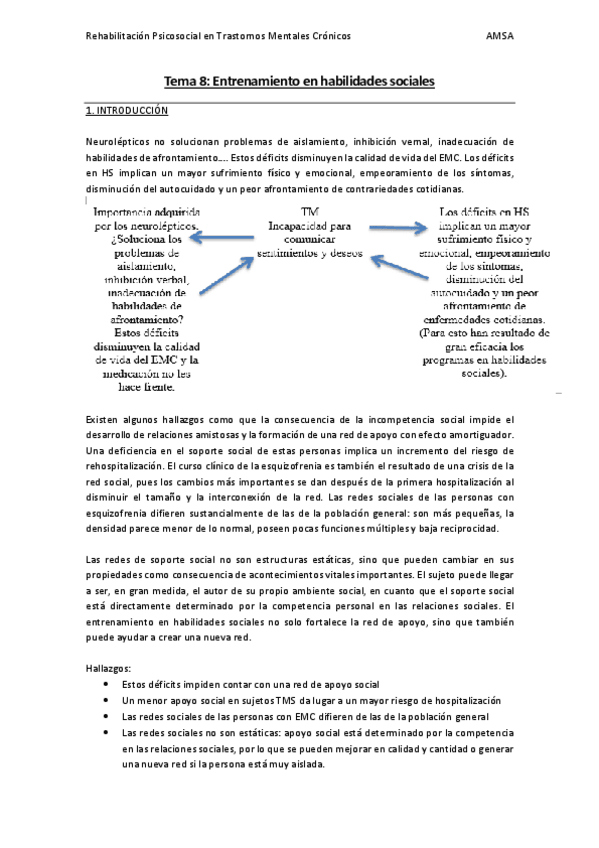 Miniatura del documento Reh-Psicosoc-en-Trast-Ment-Cronic-T8.pdf