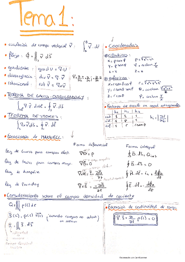 Miniatura del documento ResumenPec1Casquel.pdf