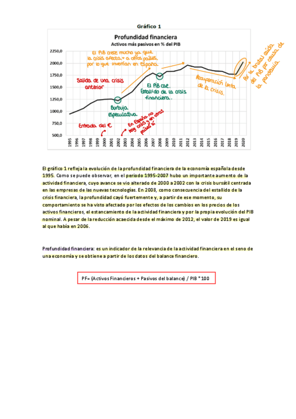 Miniatura del documento Graficos-SF-P1.pdf