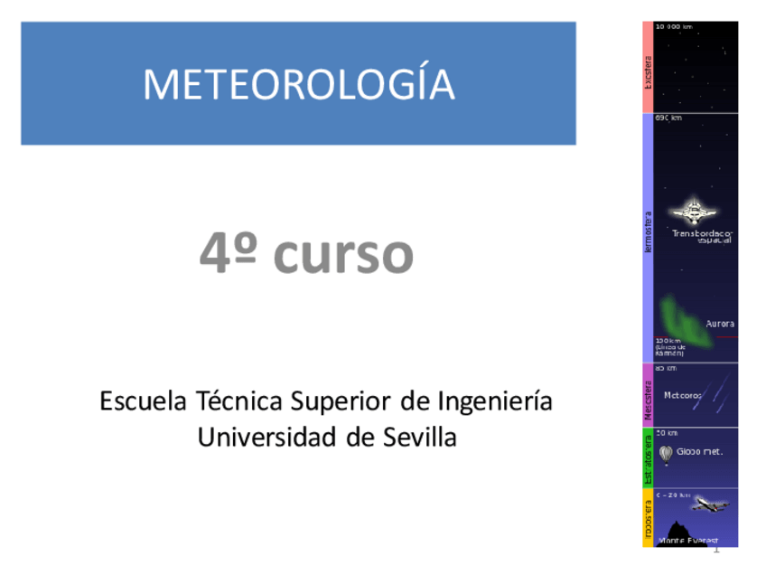 Miniatura del documento Tema_1_Meteorologia-v110215.pdf