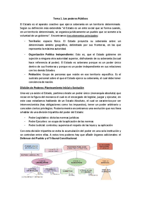 Miniatura del documento Tema-1-Juridico.pdf
