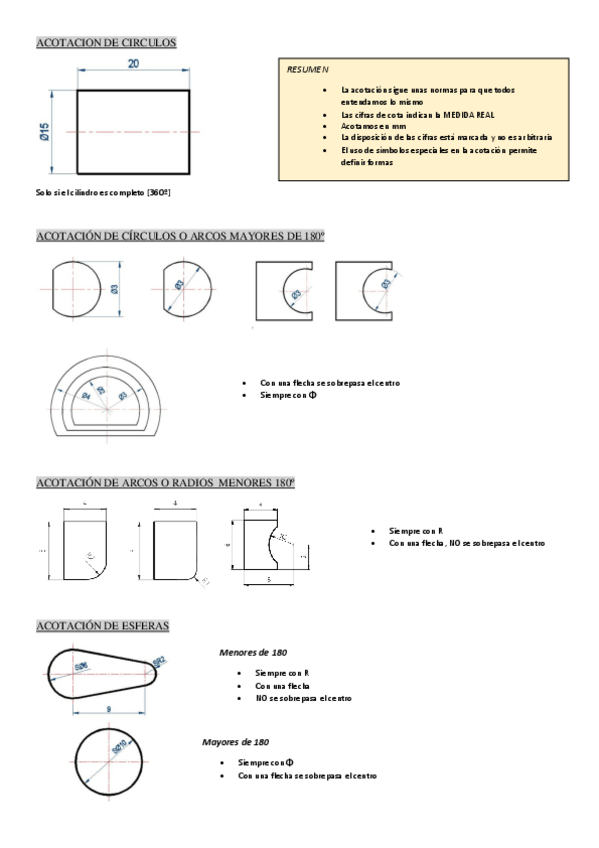 Miniatura del documento AcotacionII.pdf