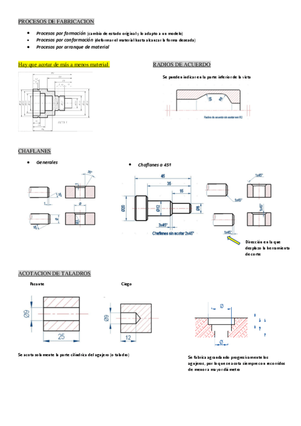 Miniatura del documento Acotacion-Fabricacion.pdf