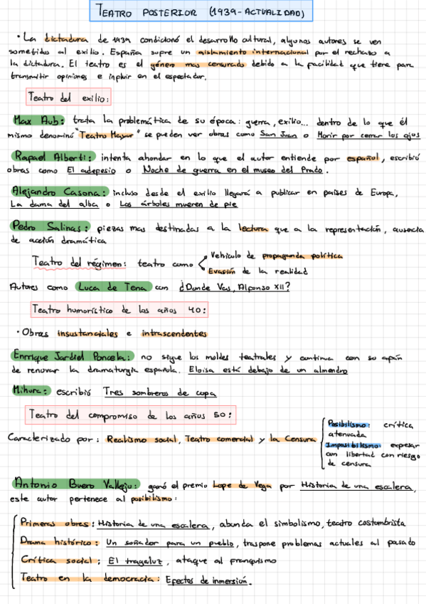 Miniatura del documento 7-Teatro-Posterior-1939-actualidad-.pdf