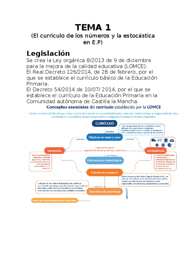 Miniatura del documento TEMA-1.docx