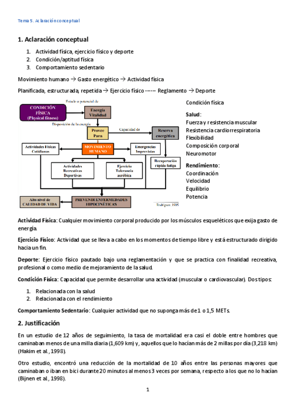 Miniatura del documento Tema-5.pdf