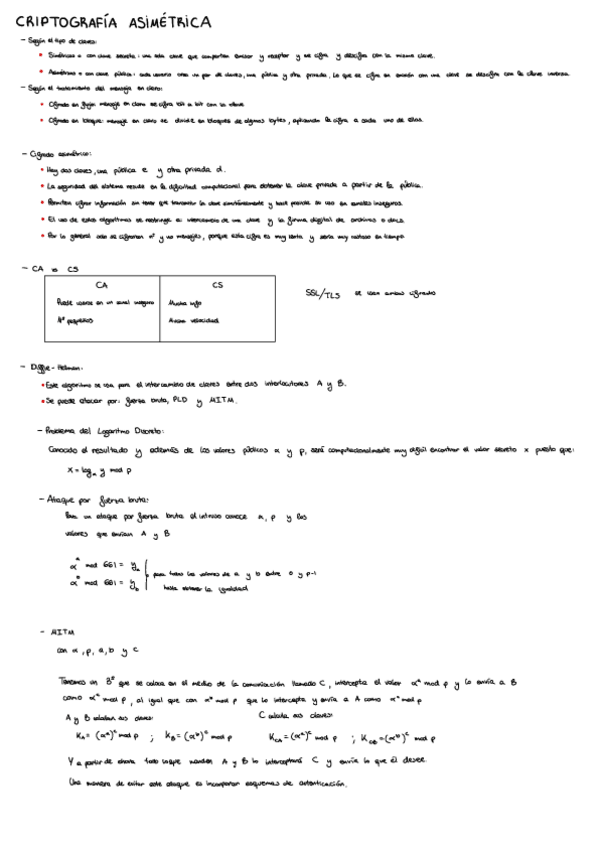 Miniatura del documento Resumen-Teoria-Tema-1.pdf