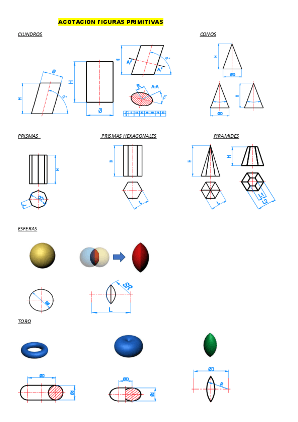 Miniatura del documento Acotacion-defiguras-primitivas.pdf