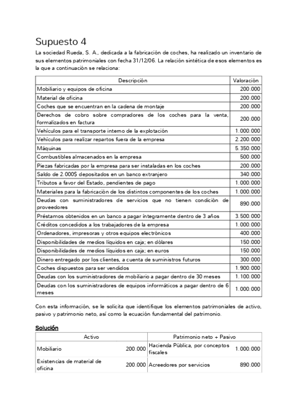 Miniatura del documento CFI-Tema-2-supuesto-5.pdf