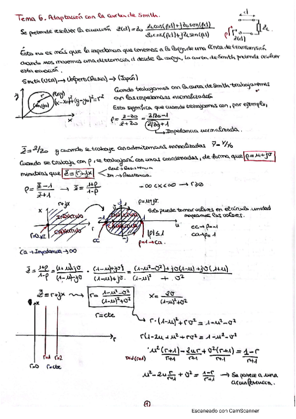 Miniatura del documento Apuntes-Carta-de-Smith.pdf