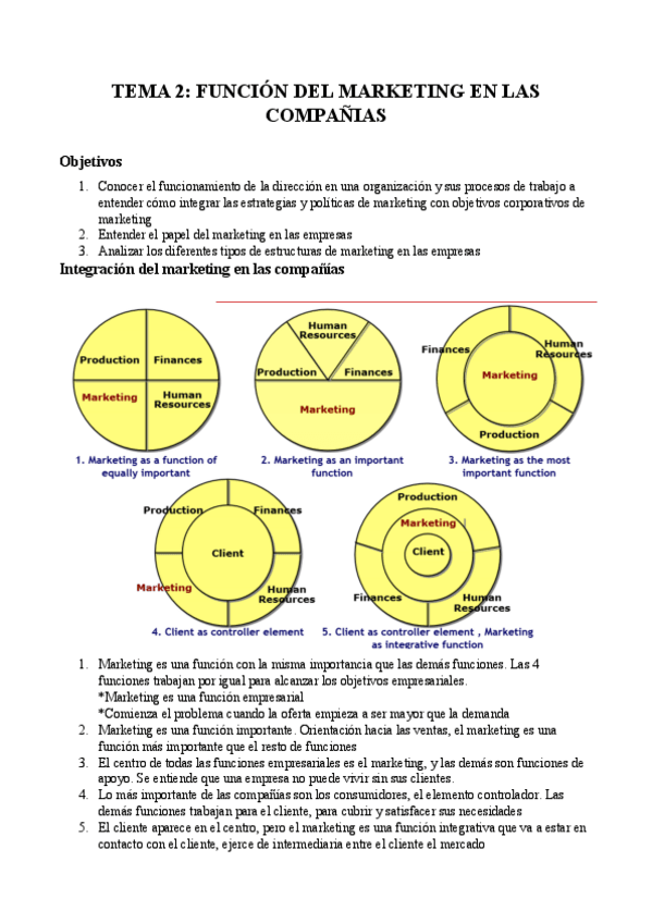 Miniatura del documento TEMA-2.pdf