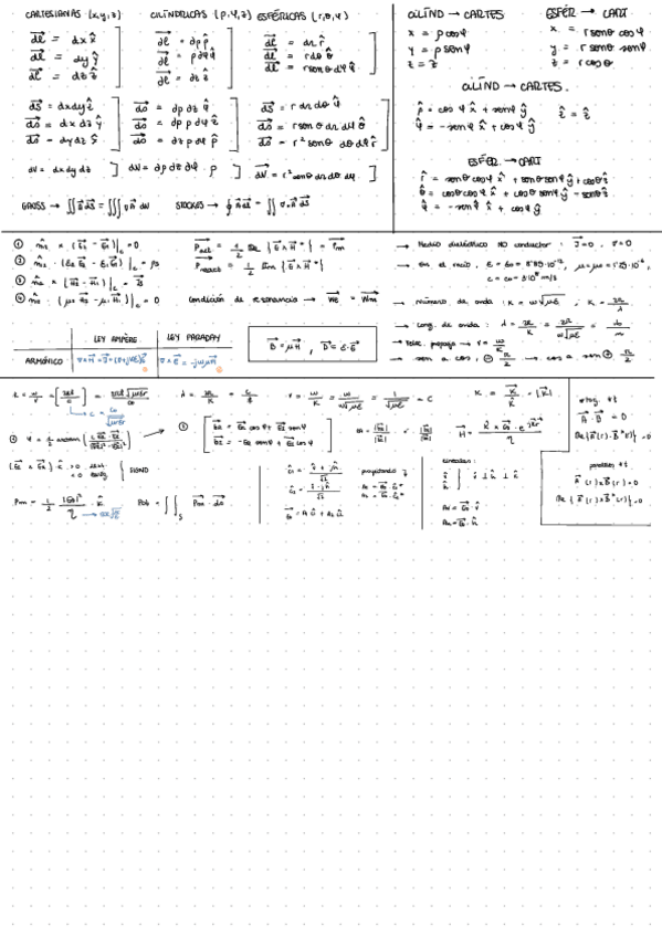 Miniatura del documento FORMULARIO-PARCIAL-1.pdf