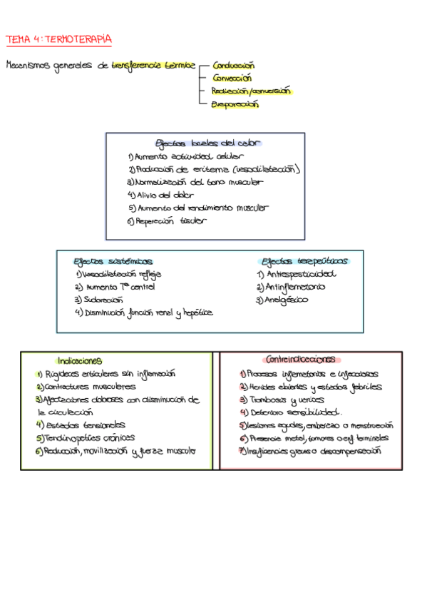 Miniatura del documento Resumenes-1-Parcial-.pdf
