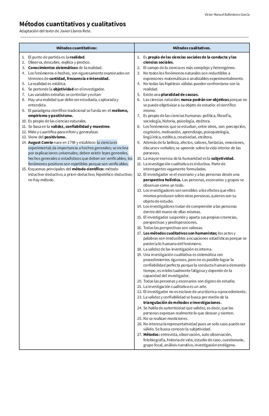 Miniatura del documento Metodos-cuantitativos-y-cualitativos.pdf