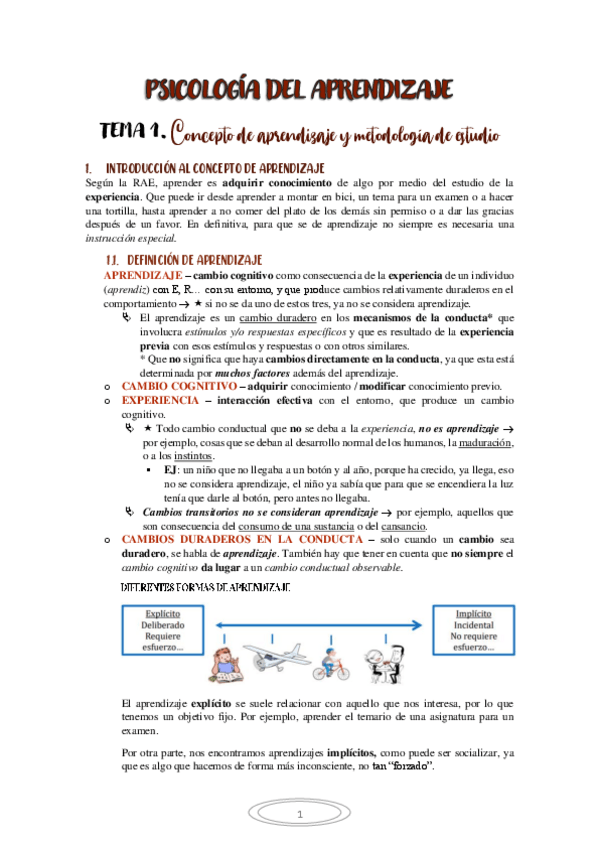 Miniatura del documento TEMA-1-CONCEPTO-DE-APRENDIZAJE-Y-METODOLOGIA-DE-ESTUDIO.pdf