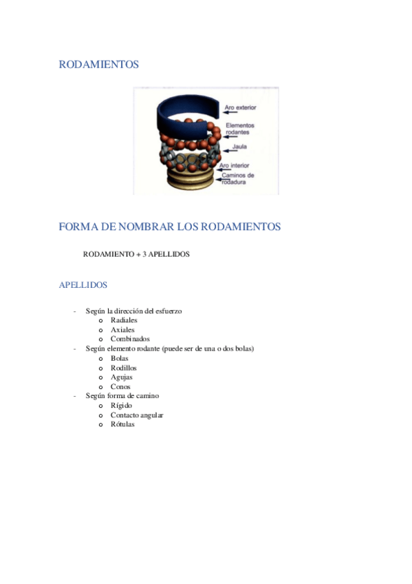 Miniatura del documento APUNTES-CONJUNTOS.pdf