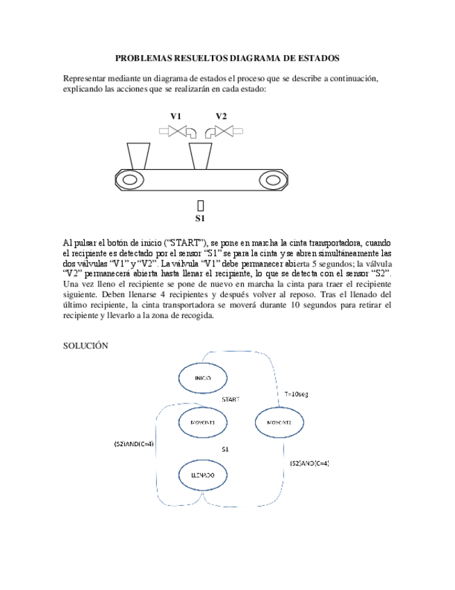 Miniatura del documento Problemas_Resueltos_Diagrama_Estado_2.pdf