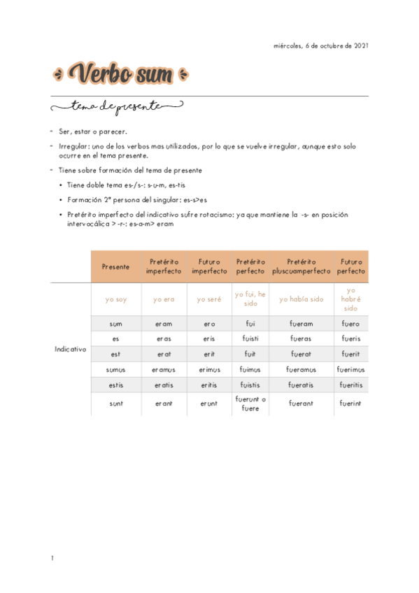 Miniatura del documento Verbo-sum.pdf