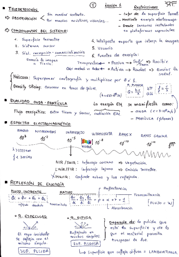 Miniatura del documento TEMA-1-Teledeteccion.pdf