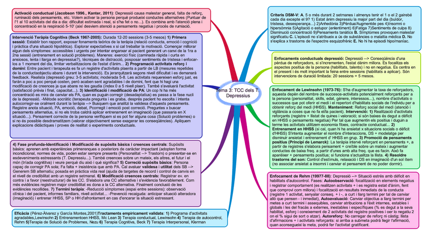 Miniatura del documento Tema-3-TCC-dels-T.pdf