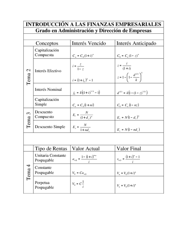 Miniatura del documento Formulario.pdf