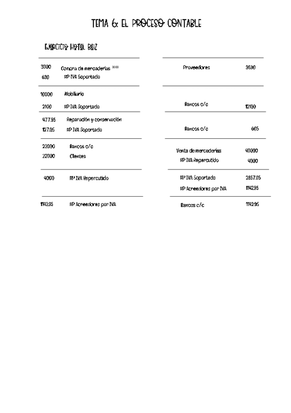 Miniatura del documento contabilidad.pdf