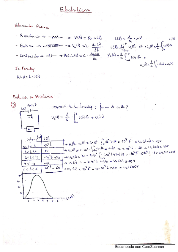 Miniatura del documento Relacion-de-problemas-resueltos-electrotecnia.pdf