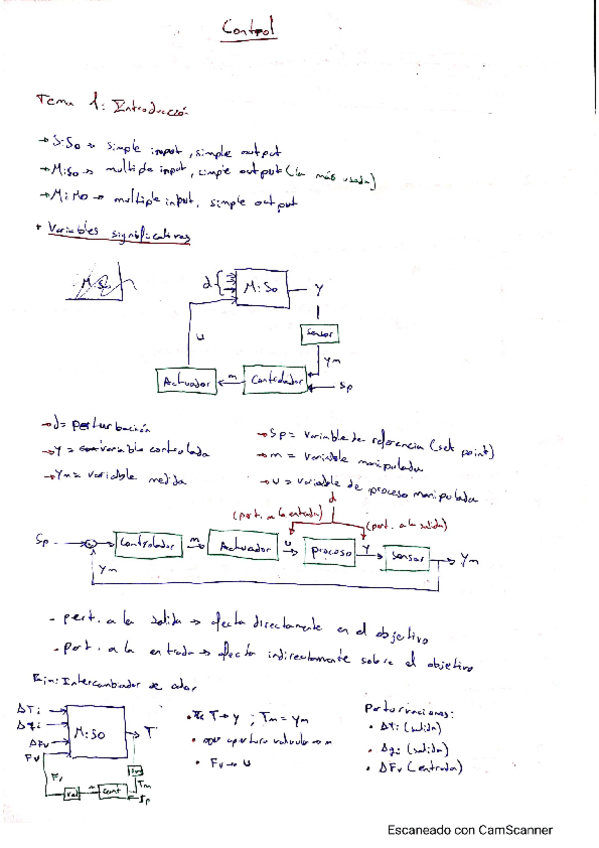 Miniatura del documento Apuntes-de-control-completos.pdf