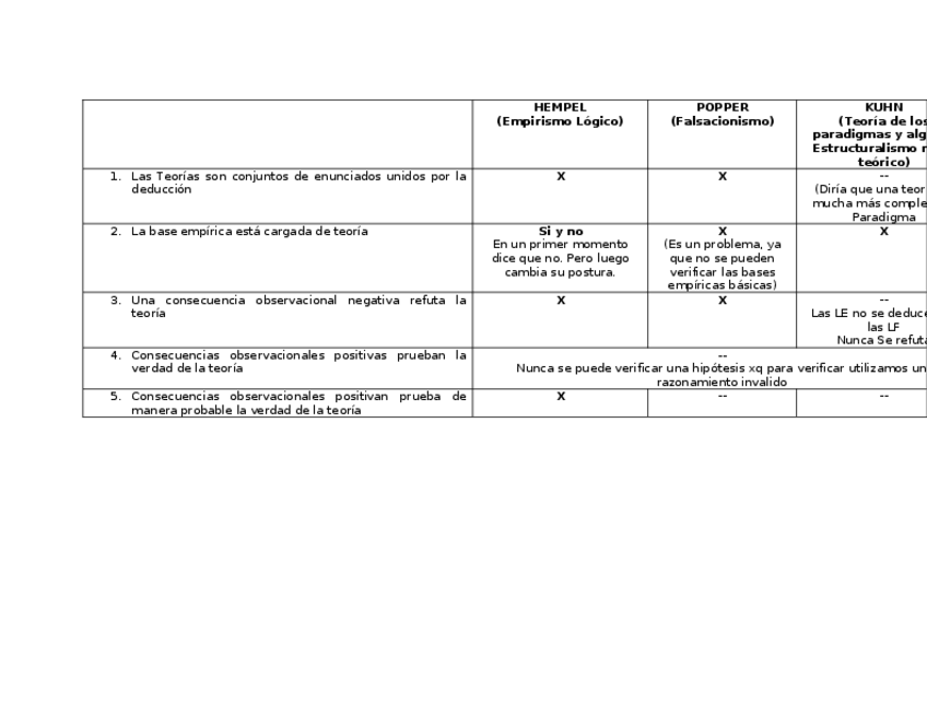 Miniatura del documento cuadrocomparativo.docx