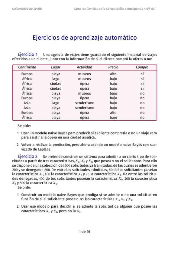 Miniatura del documento Boletin-Aprendizaje-Automatico-Resuelto.pdf