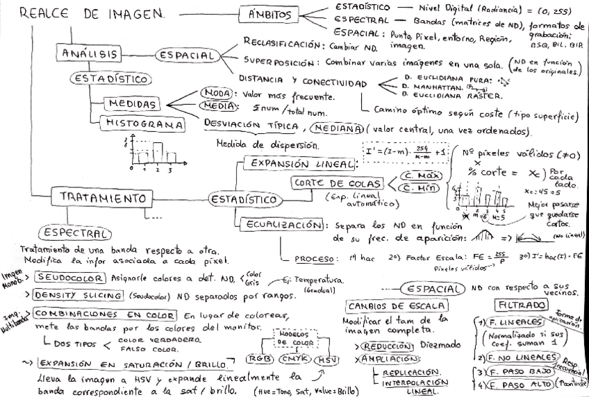 Miniatura del documento TEMA-2-Teledeteccion-Realce-Imagen.pdf