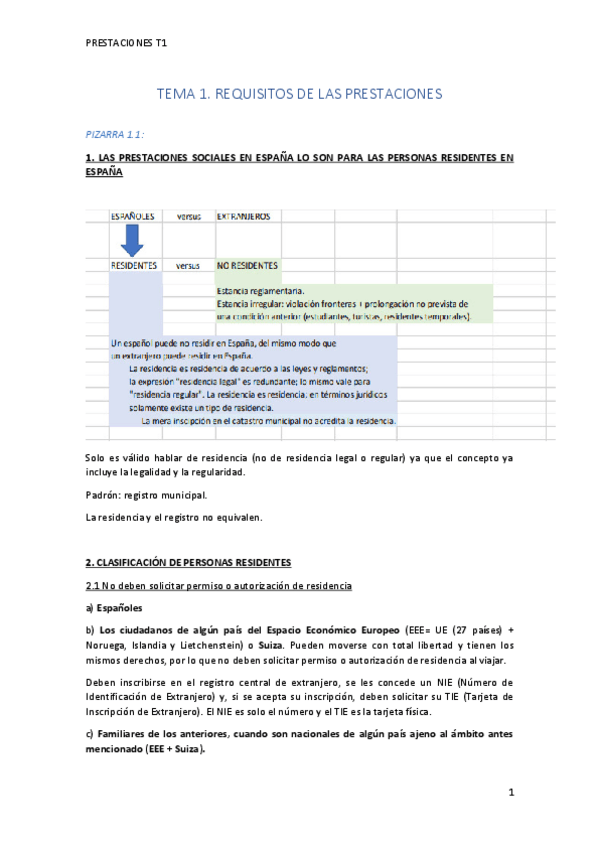 Miniatura del documento Tema-1.pdf