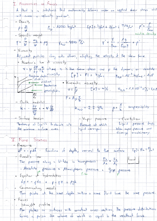 Miniatura del documento Resumen primer parcial Fluidos.pdf