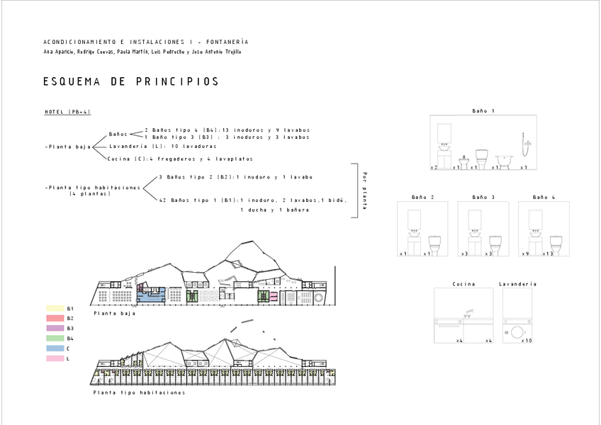 Miniatura del documento Practica-fontaneria-planos.pdf