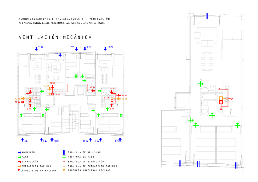 Miniatura del documento Practica-ventilacion-gas-teleco-ascensores.pdf