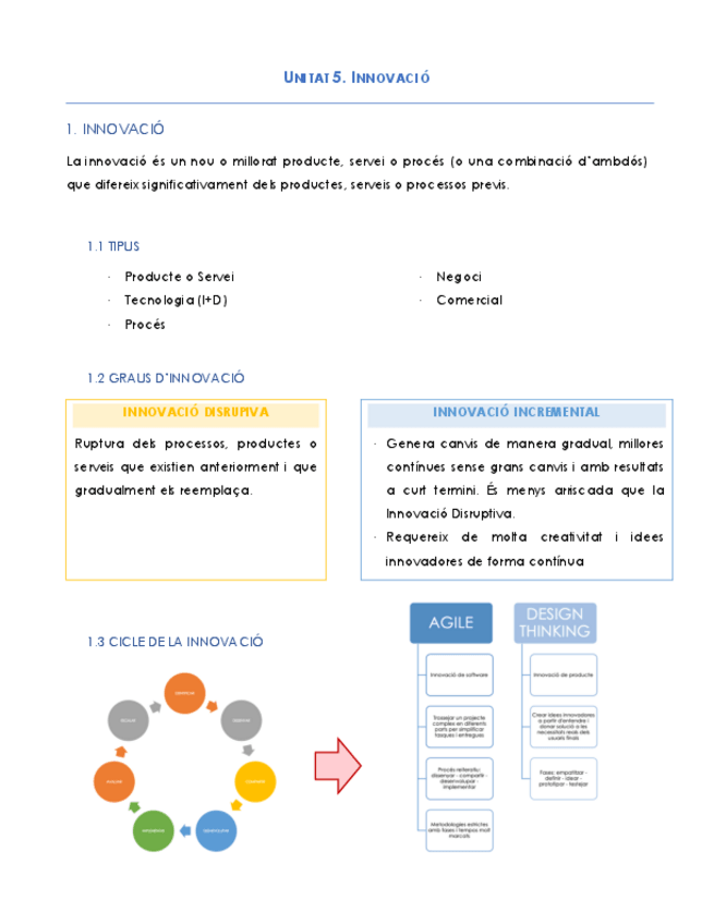 Miniatura del documento Unitat-5.pdf