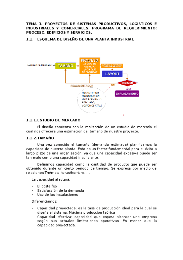 Miniatura del documento TEMA 1.docx