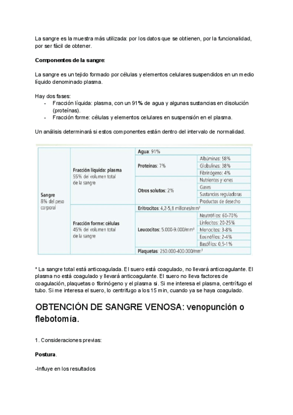 Miniatura del documento Muestras-de-sangre-.pdf