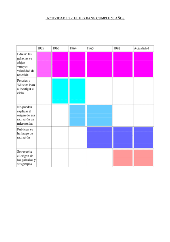 Miniatura del documento ACT-1.odt