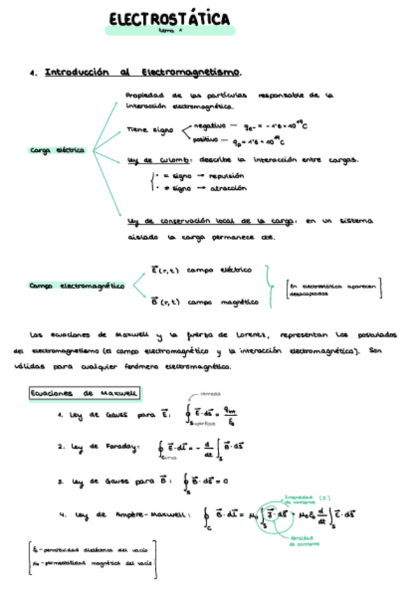 Miniatura del documento Fundamentos-De-Electrostatica.pdf