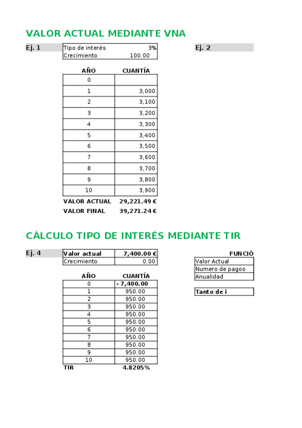 Miniatura del documento Practica-3-resuelta-xcv.xlsx
